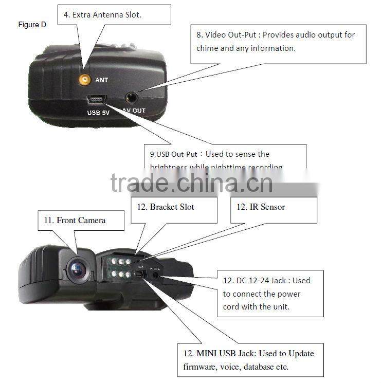 Top Sale 2 din detachable tablet car dvd gps with 3g wifi VR-799+ from Conqueror