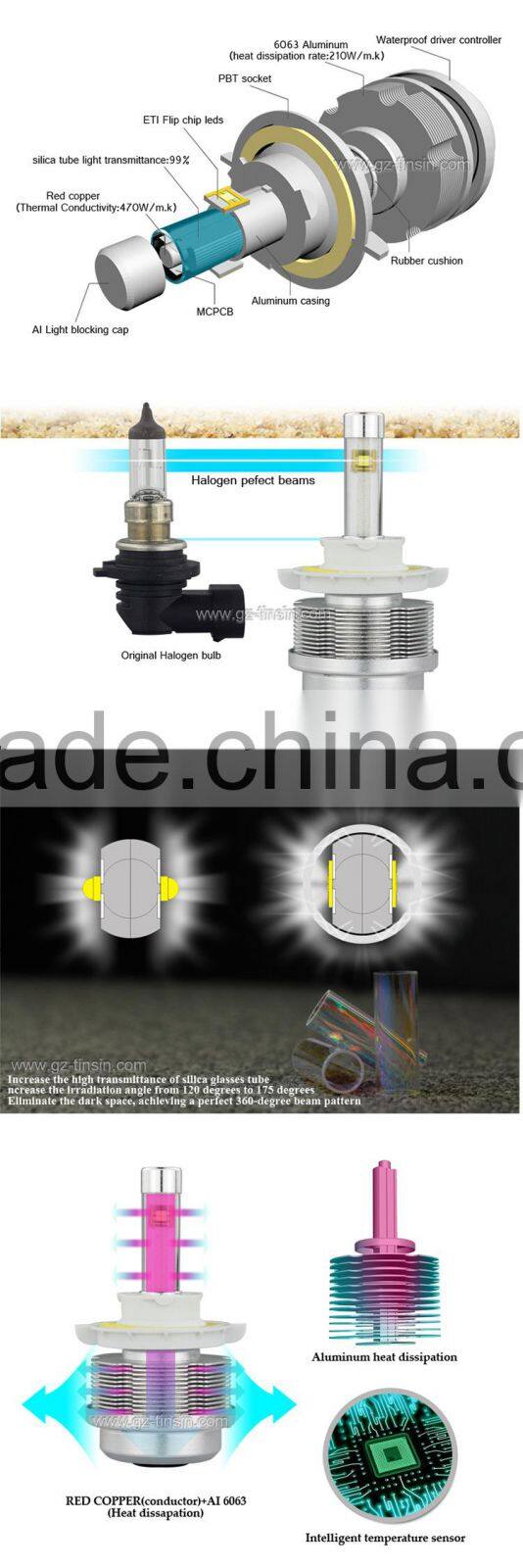 New design, 3600lm 30w led headlight kit for honda civic