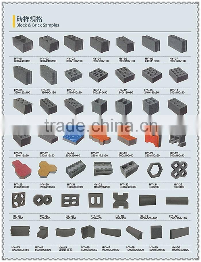 QT8-15 Full automatic Interlocking Brick Making Machine price