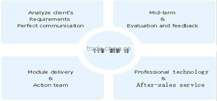 50% Organic Fertilizer Fulvic Acid Powder