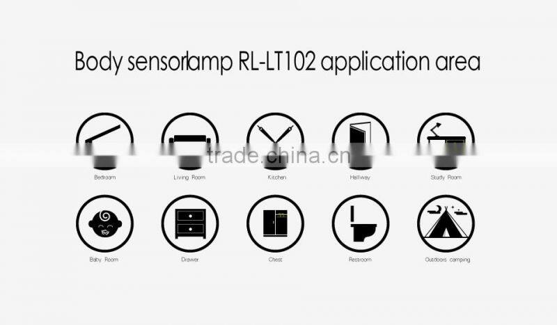 Human sensing induction light for orridor aisle storage room