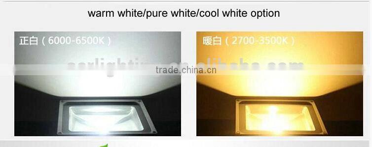 new products looking for distributors led streetlight casing 84w