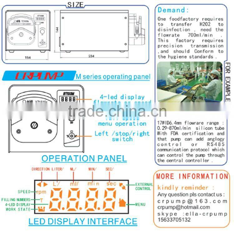 high corrosion inhibitor pump