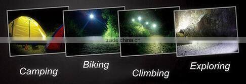 (1500340) New Arrival Hot Selling Handy LED White Beam Tent Camp Lamp