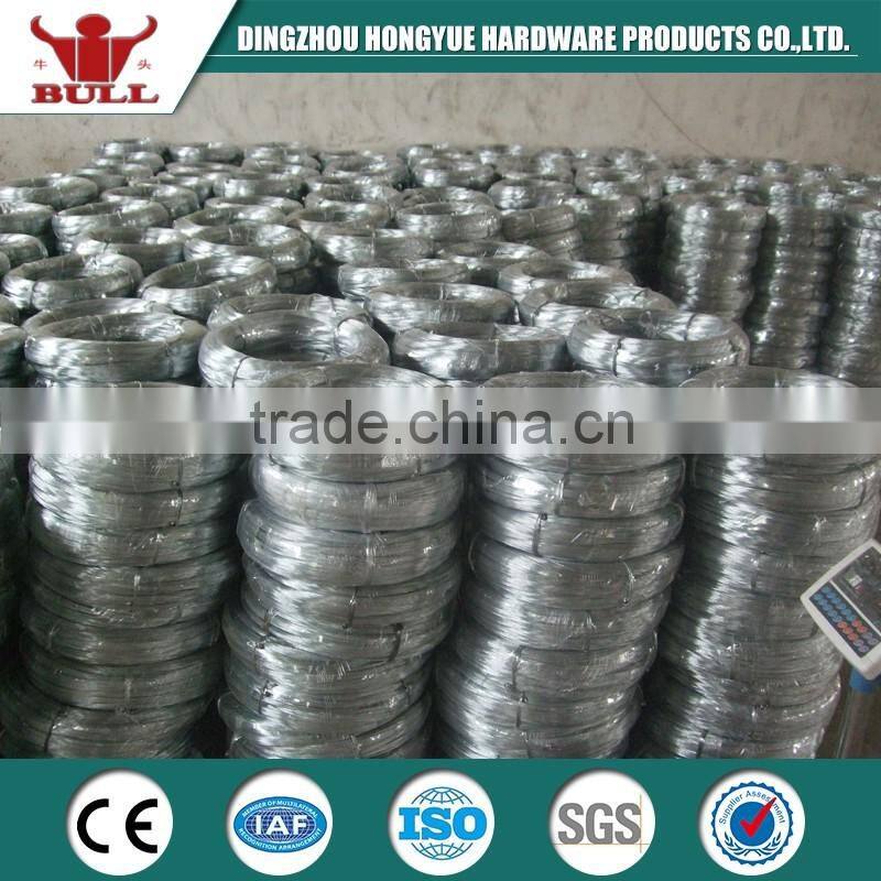 electro galvanized tie wire for binding