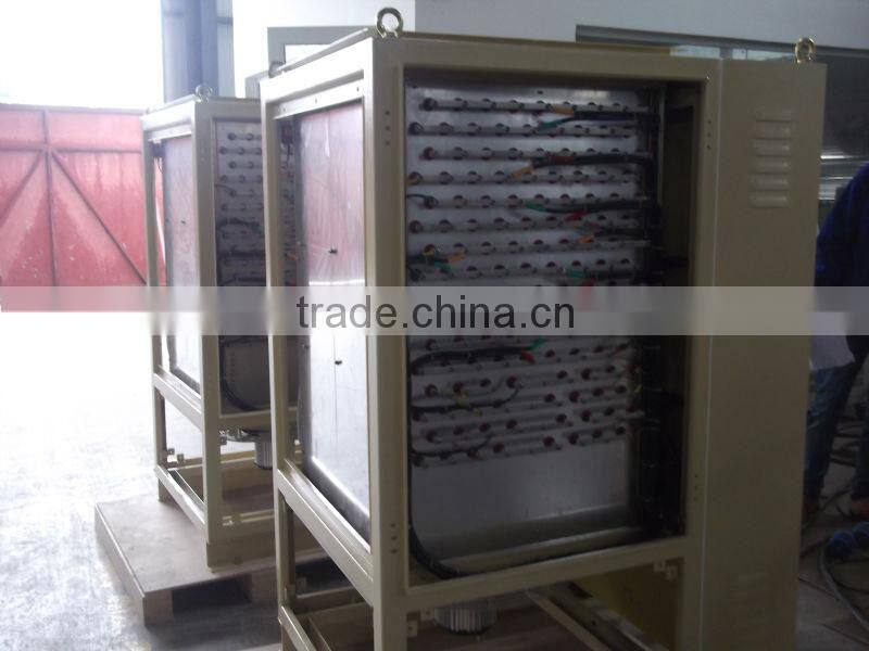 AC load bank for test generator