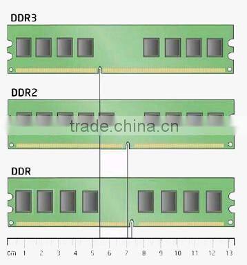 Alibaba stock price memory ram ddr3 2gb ddr2 1333mhz with retail package