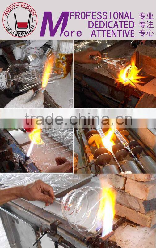 Borosilicate Glass with colorful dots.