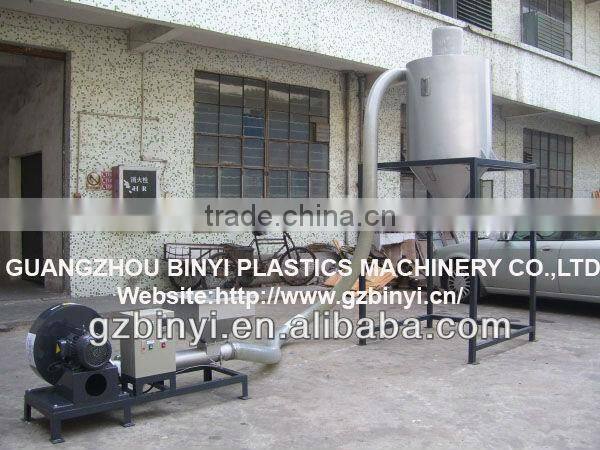 High pressure fan high pressure centrifugal fan high pressure fan blower made in China