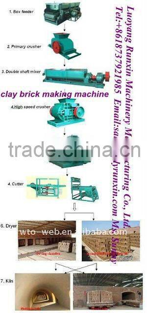 solid clay brick machine brick non-vacuum extruder