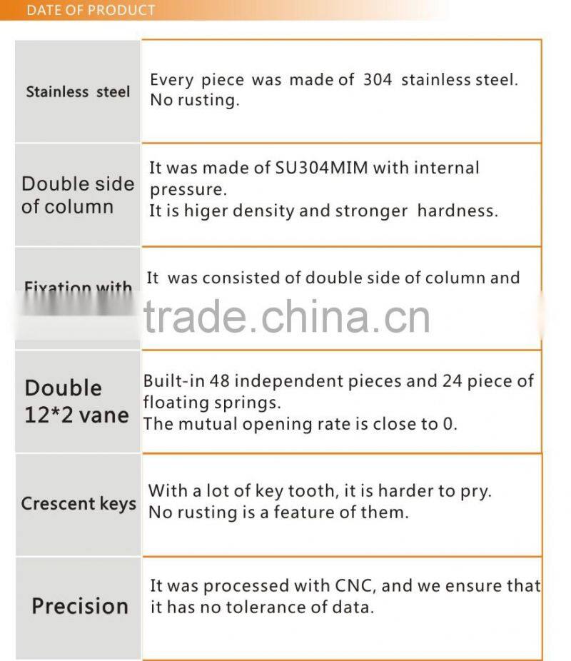 Cylinder of 304 stainless steel with flat tumbler mechanism(YP-30)