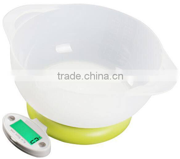 digital scale kitchen