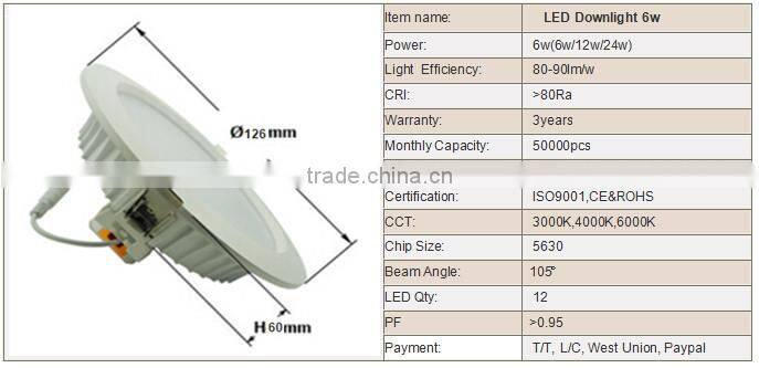 CE RoHS approved 6W 12W 24W dimmable led downlight with 3 years warranty