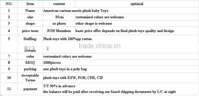 OEM Factory/ Cute Plush Animal rabbit stuffed toy