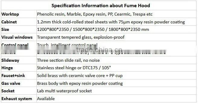 China Huilv chemical lab fume hood laboratory fume cupboards
