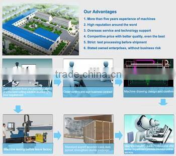 W11S High Precision Hydraulic Steel Plate Bending Roll Machine 3 roller rolling machine