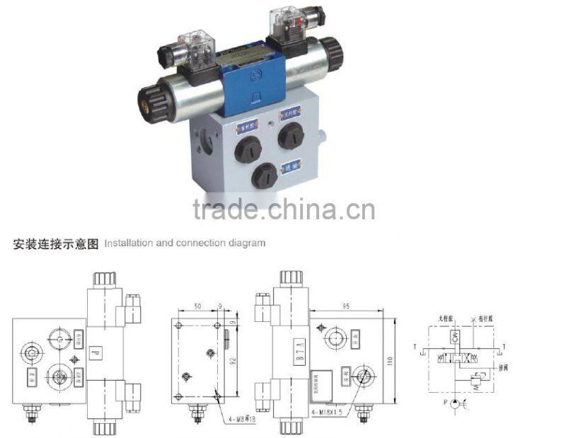 electrico-hydraulic control valve for corn harverster combine-harverster tractor Farm machinery parts