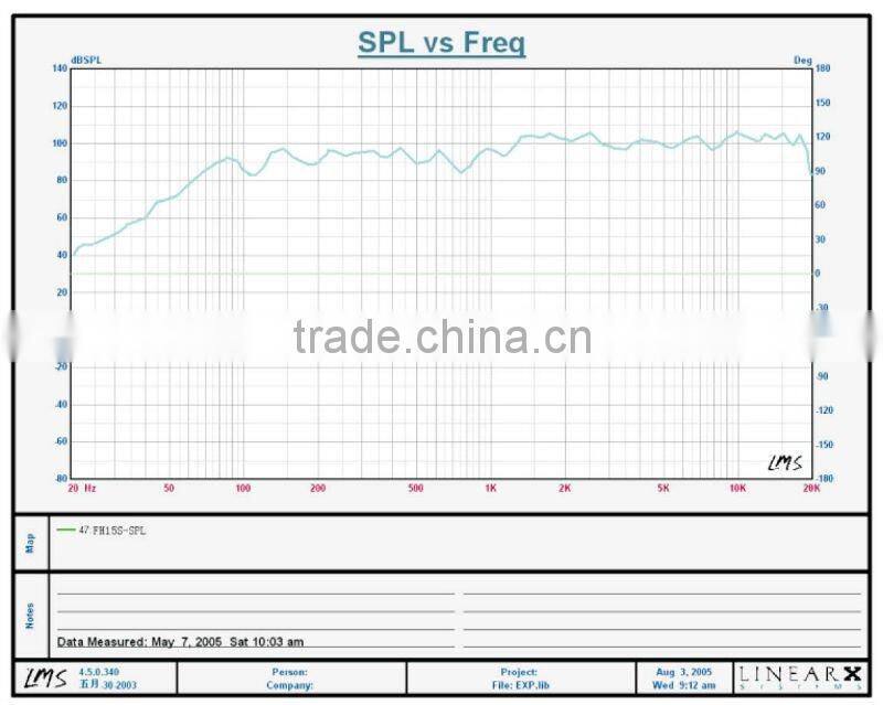 FH12NT94 12" 2 Way Horn Loudspeaker