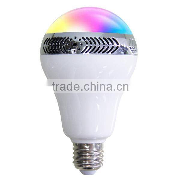 led bluetooth speaker bulb