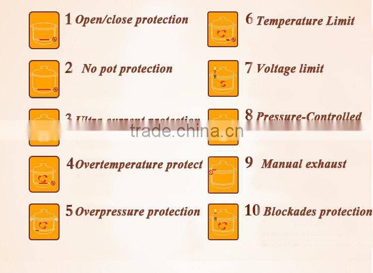 The Fried Chicken Recipe Electric Stove Pressure Cooking