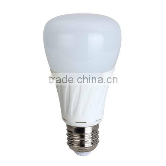 China ningbo 10w 283smd RA80 lamp led lights