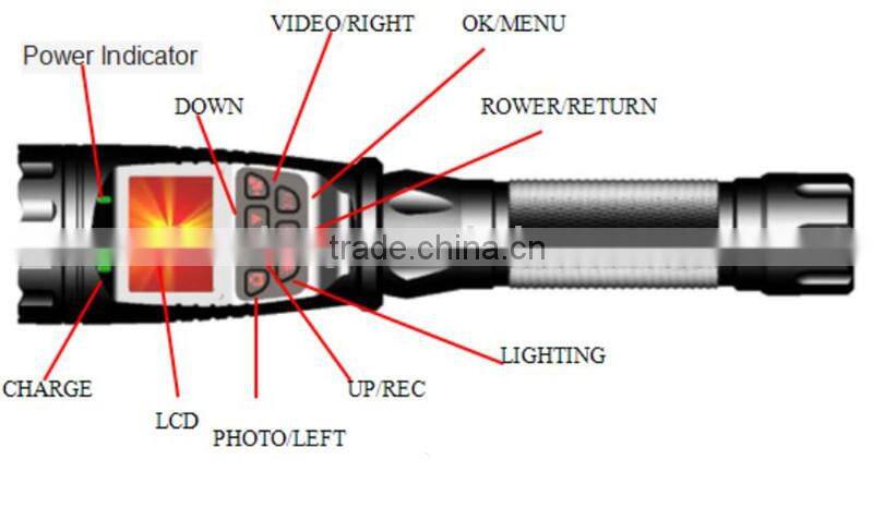 LED Rechargeable police security flashlight 1080P multifunctional police flashlight