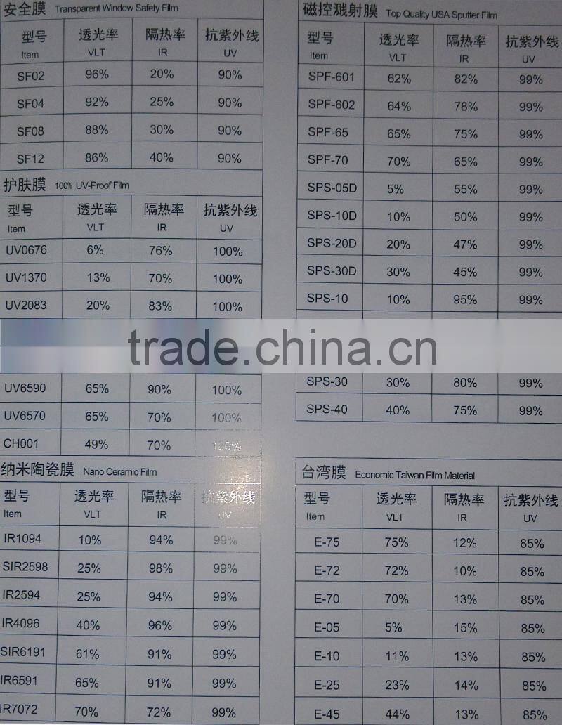 1.52*30M roll tining film no fading windows film car glass film HQ