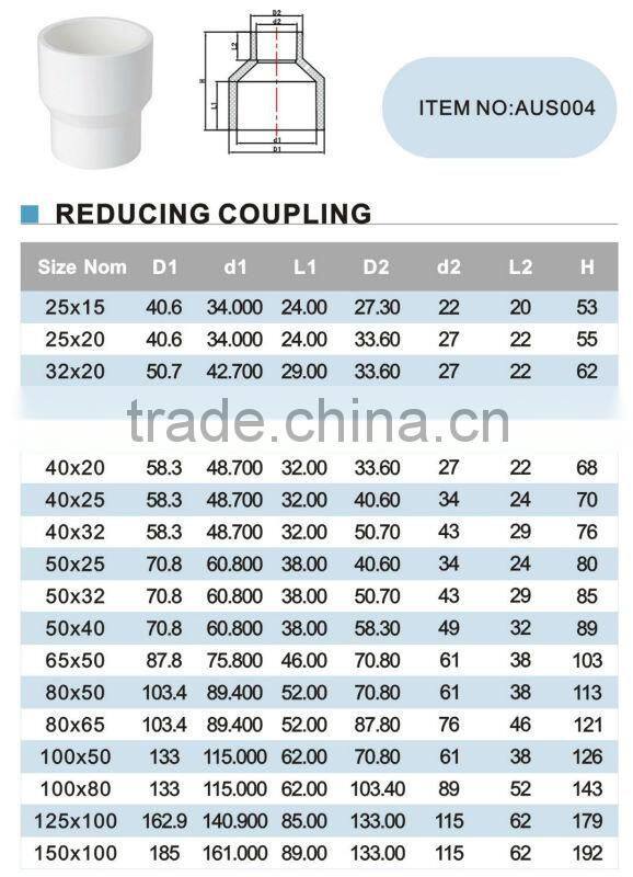 Top quality swimming pool fitting PVC AS/NZS1477 reducing coupling, PVC reducing coupling