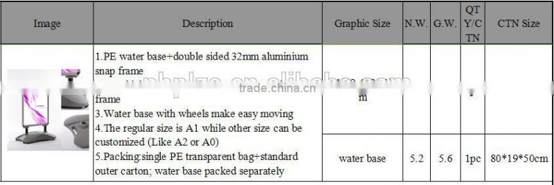 Best selling Whirlwind Pavement Sign water base poster stand,B1 forecourt poster display