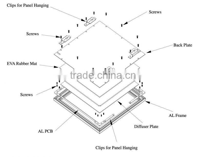 high quality large size ip65 led panel energy-saving led panel light hot sale