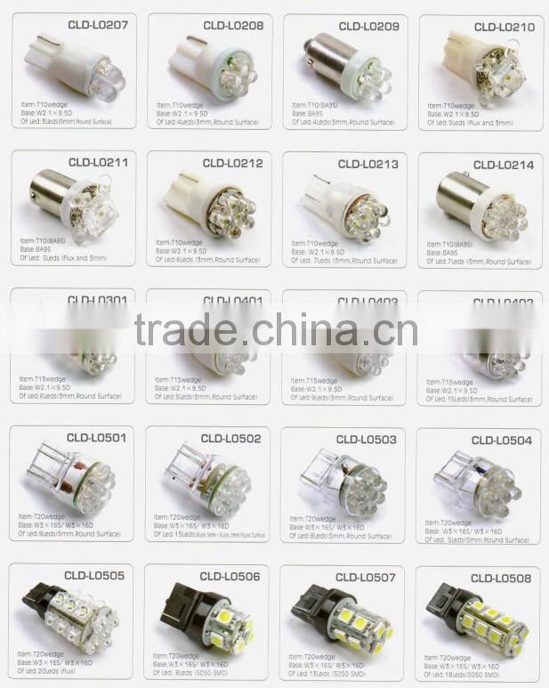 China wholesales led motorcycle headlight bulb for T10