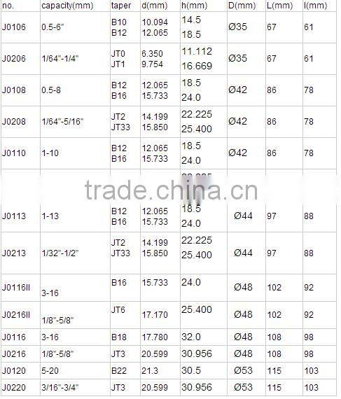 Keyless Drill Chuck automatic drill chuck
