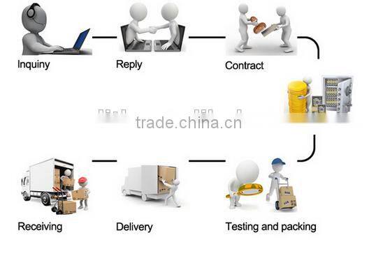 Portable power bank,Colorful factory price mobile phone power bank perfume power