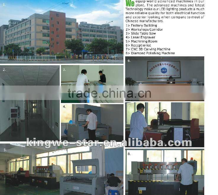 led ultrathin magnetic art display