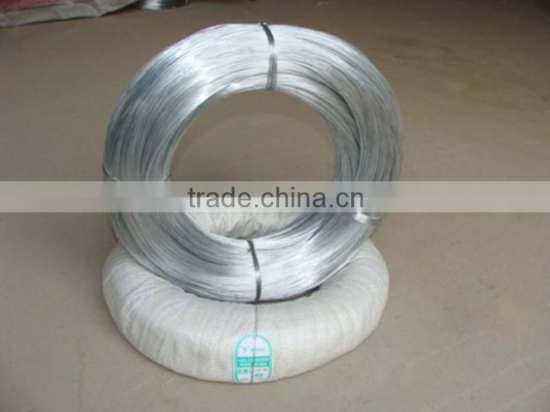 Hot dipped galvanized wire