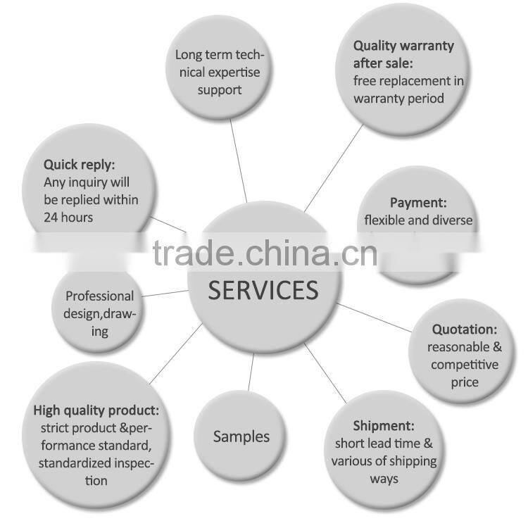 Excellent low price aluminium bi - fold door Aluminum bi - folding Sliding Doors