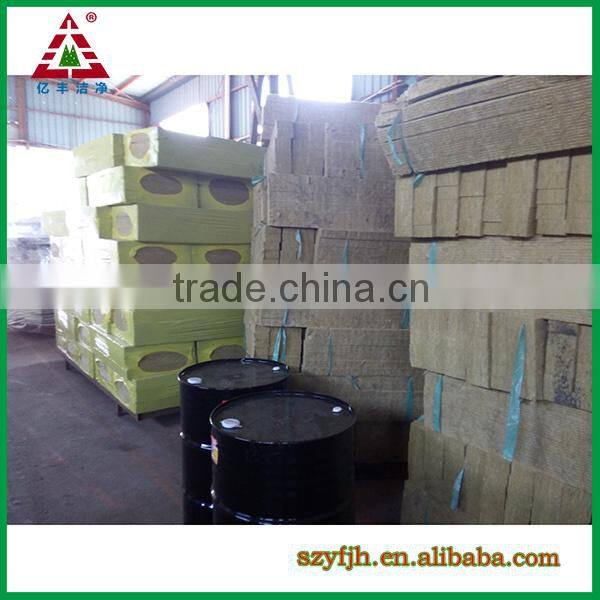 2015 factory price fire-proof Rock Wool Sandwich Panel