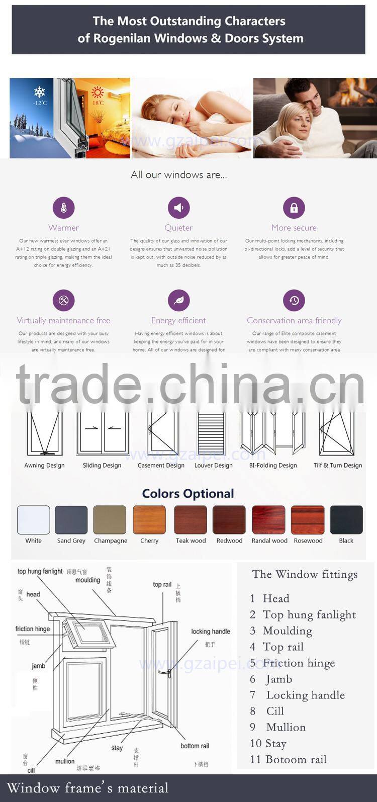 decorative aluminum screen fixed glass window curtain wall