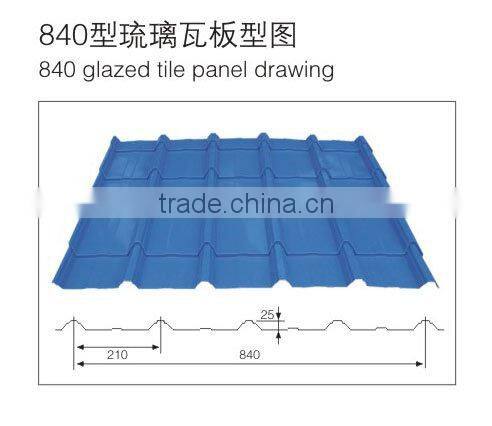 Glazed tile roll forming machine