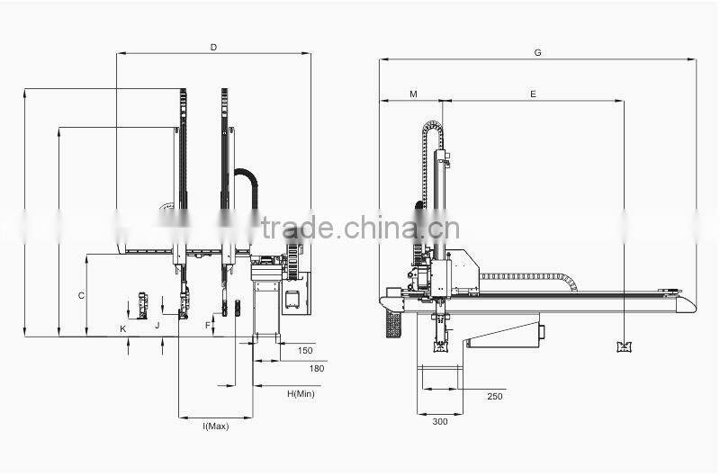 Industrial Cartesian Robot For Injection Molding Machine
