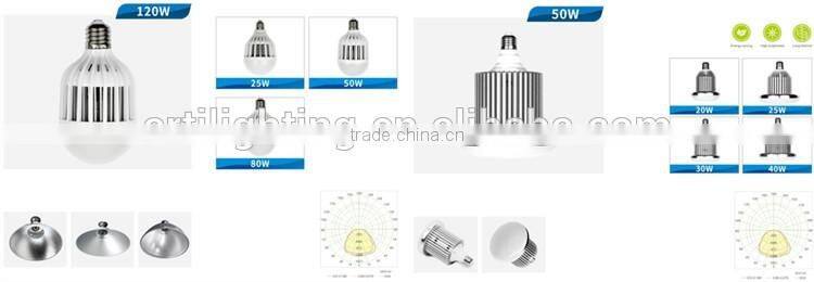 2016 manufacture high power led top quality led high bay 400w warehouse big hall lighting