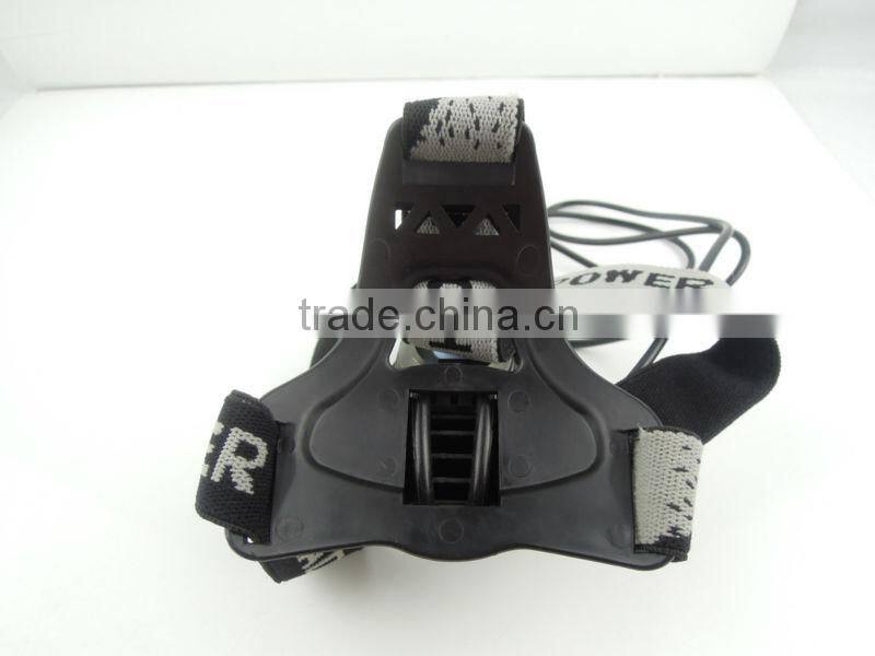 CREE T6 super bright bike lamp