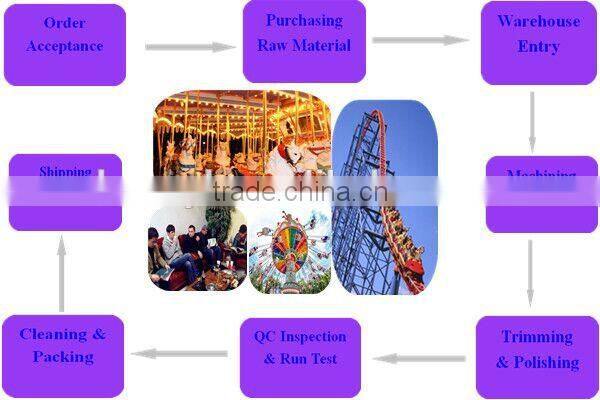 Animal track train amusement park ocean track train rides