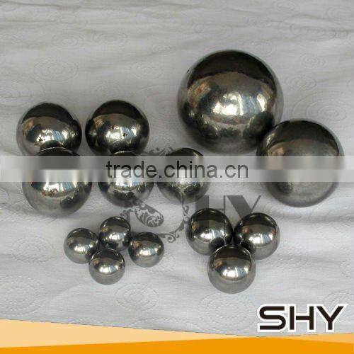 High Quality Cast Iron Grinding Ball
