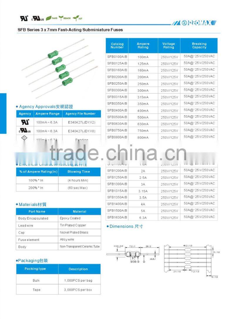 resistor type axial pico fuse