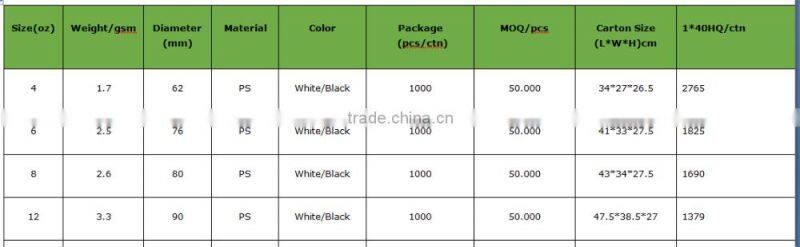 Single wall 12oz coffee cup from China supplier