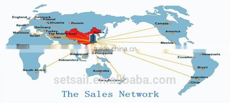 100W 12dBi Linear polarization Panel Antenna