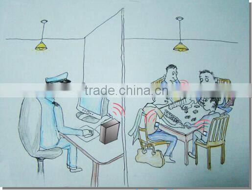 Portable Mobile Phone Number Detection System