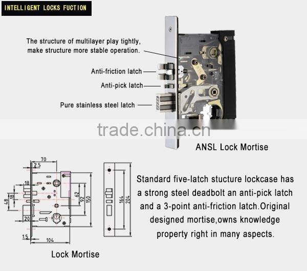 Keypad and smart Door lock product