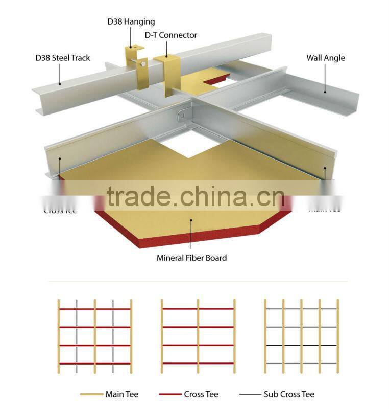 Iron t bar with galvanization